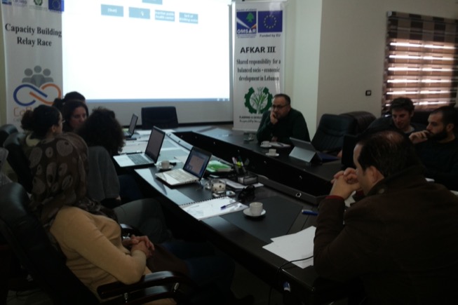meeting between the European target group 1 of CABURERA with the local association INMAA w ATAA