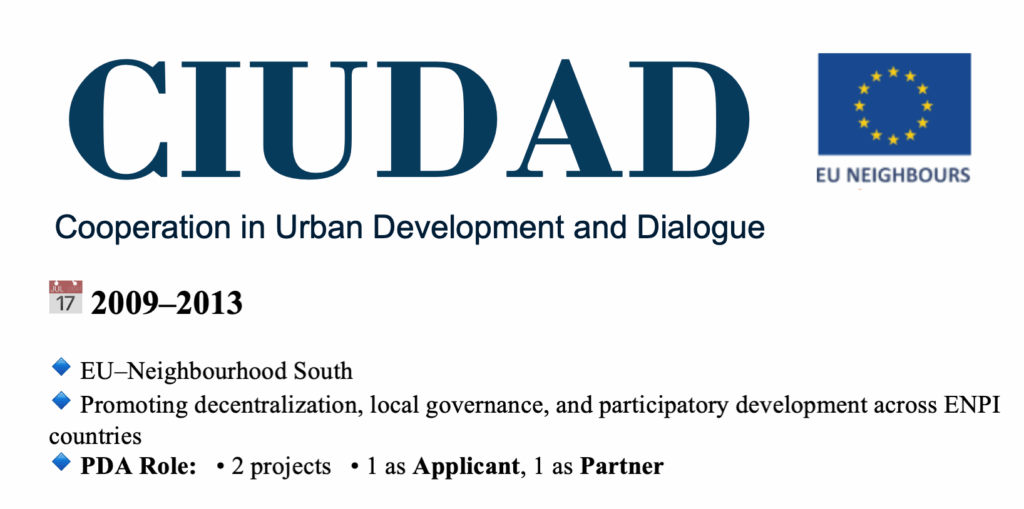 CIUDAD PROJECTS