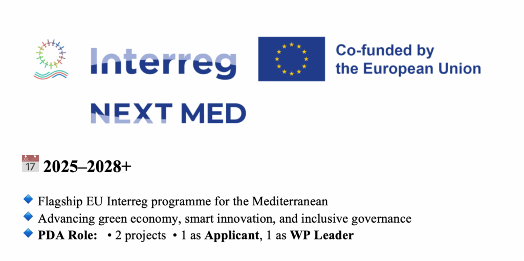 INTERREG NEXT MED PROJECTS